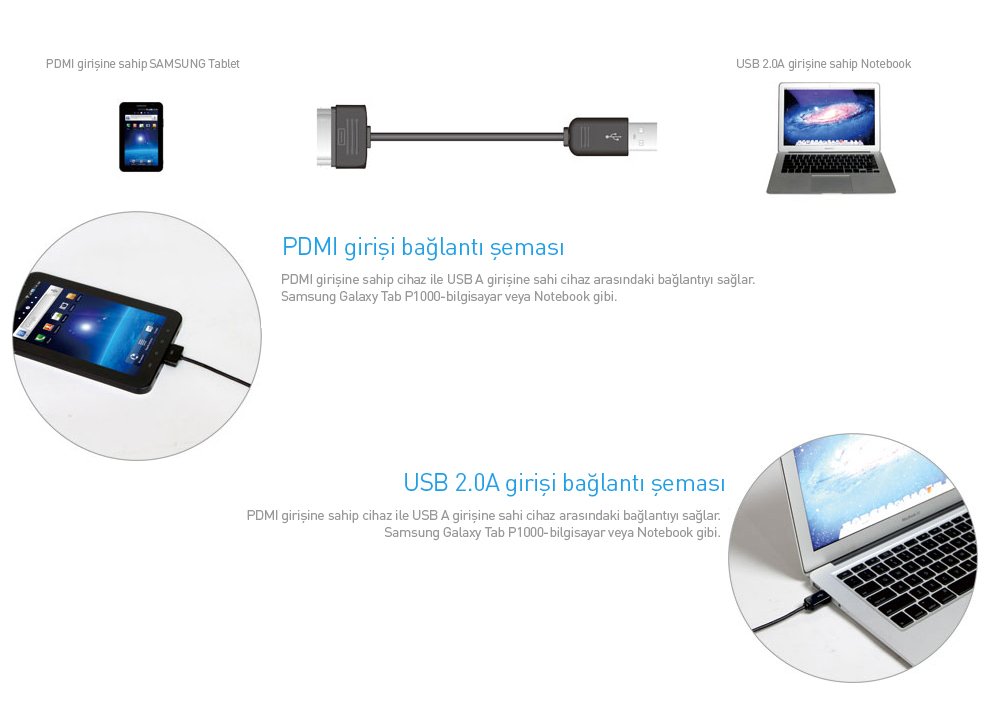 Prolink PMM222-0200 PDMI KONNEKTÖR